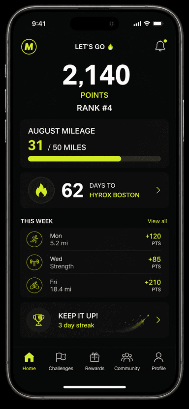 Dashboard screen
