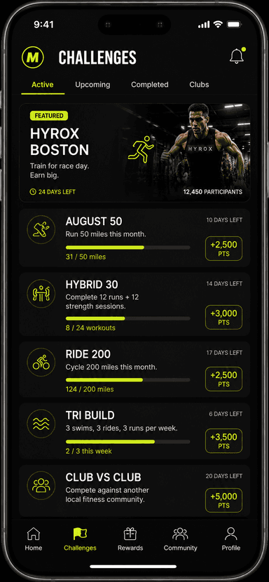 Challenges screen